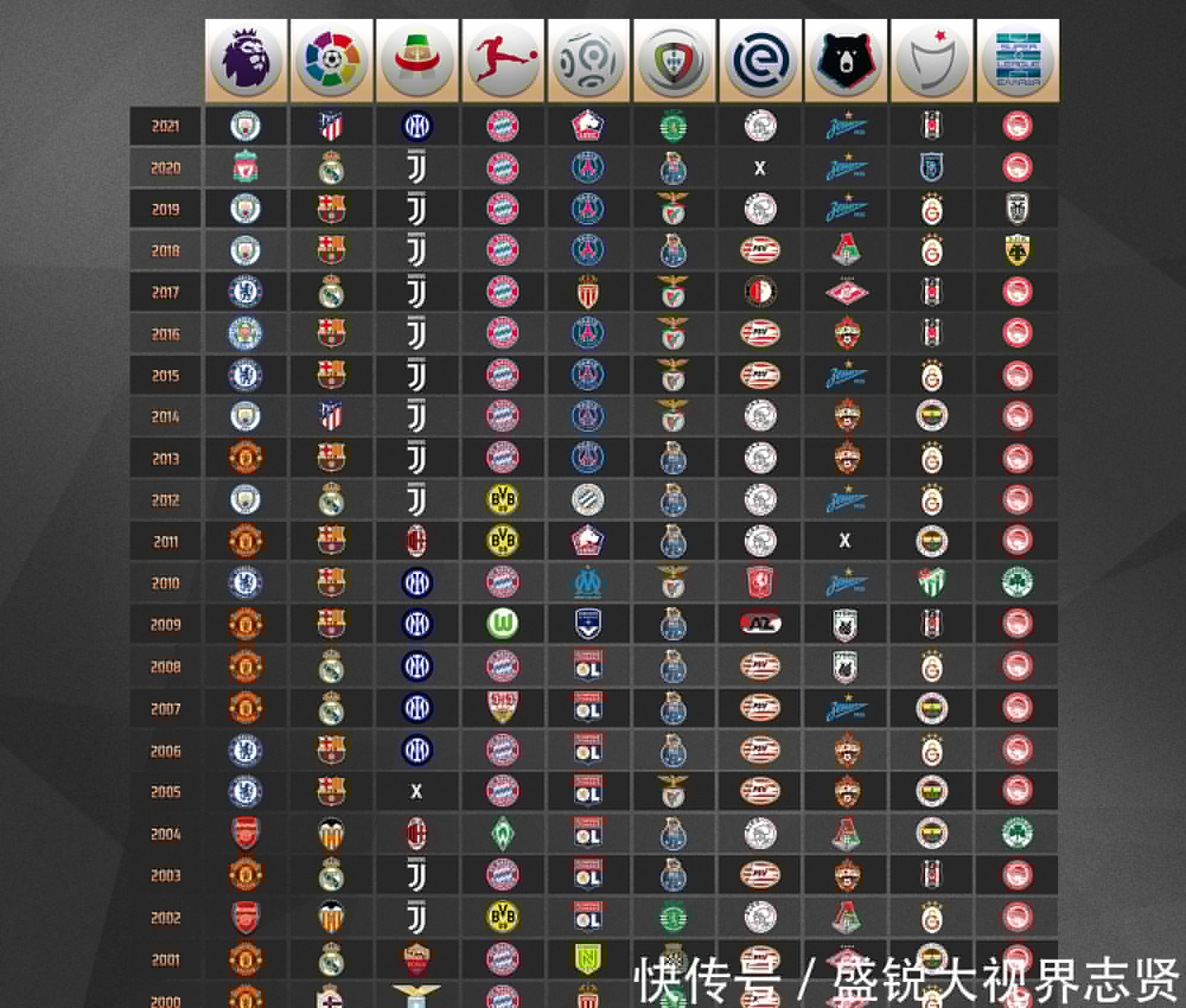兹联队以其